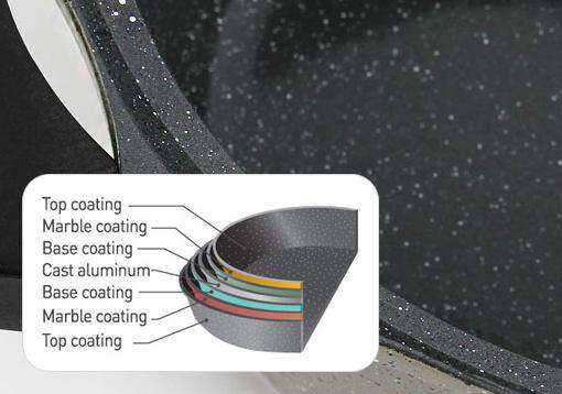 LocknLock Ceramic Marble Coating Stone Grey Fry Pan | Non Toxic | 10 inch