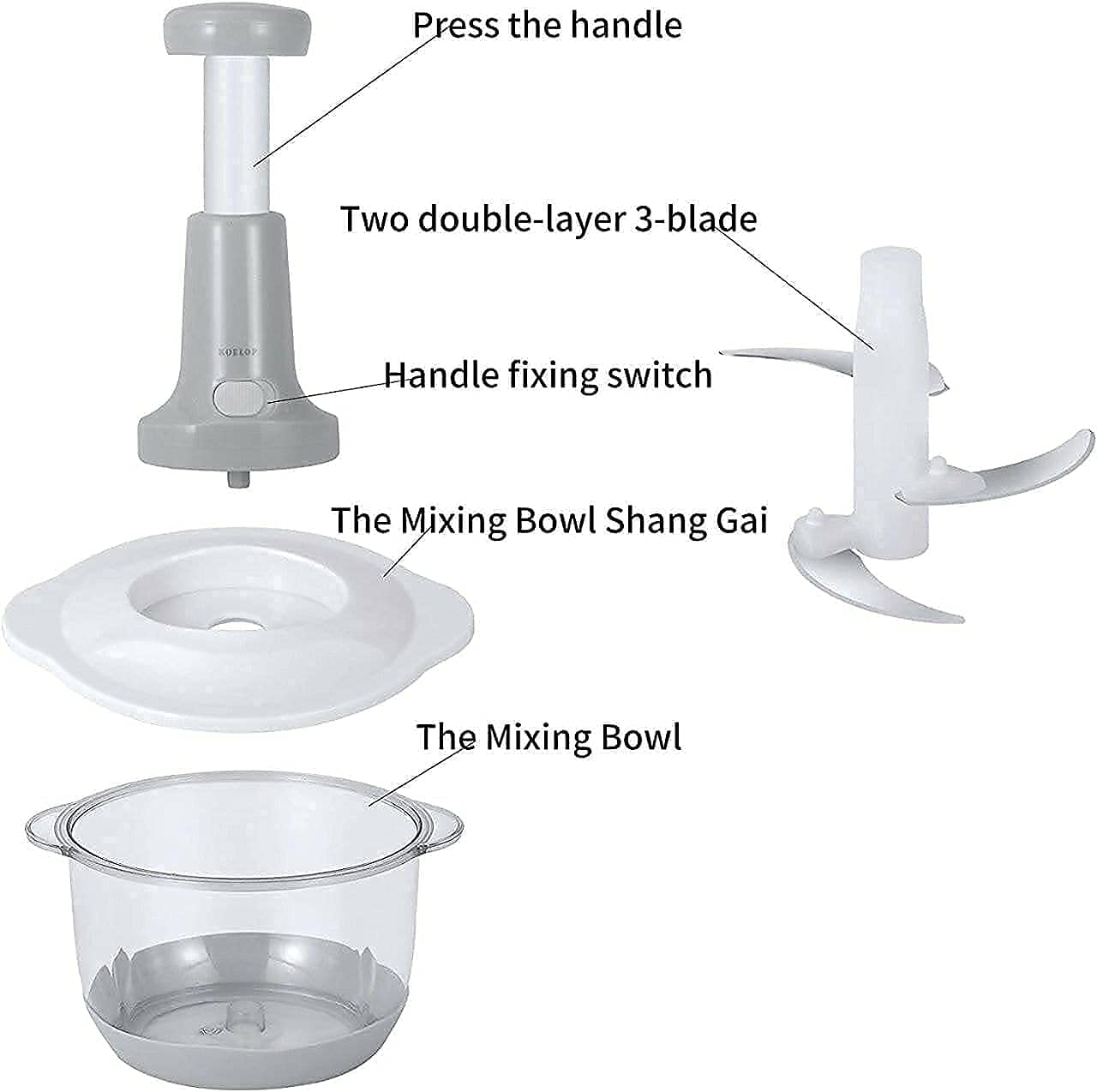 Large-Capacity Multi-function Food Chopper