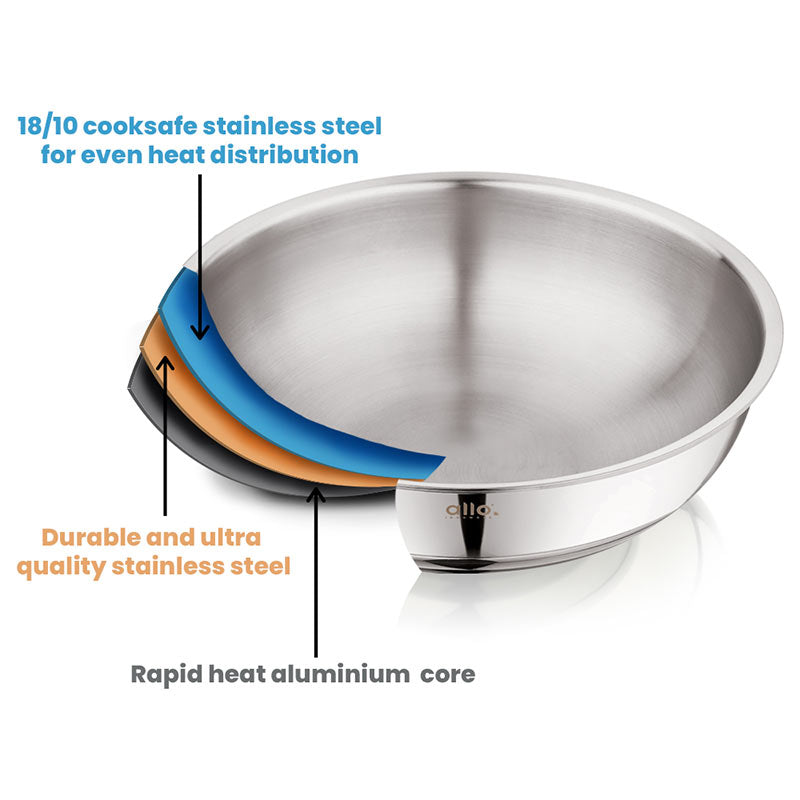 Allo Isla CookSafe Triply Kadhai With Stainless Steel Lid | Non Toxic |1.2L, 1.5L, 2L, 3L, 4L, 5.5L, 6.8L, 7L