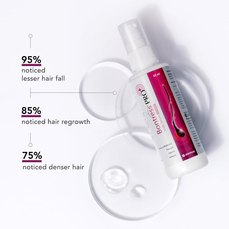 Glenmark Bontress Pro+ Scalp Serum - 60 ml