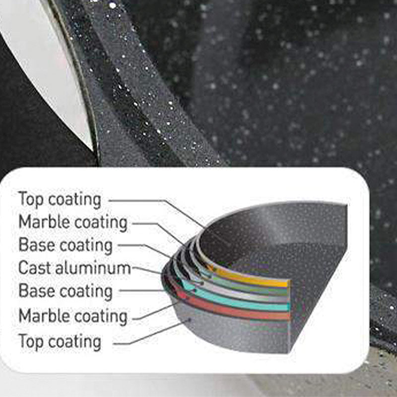 LocknLock Ceramic Marble Coating Stone Casserole With Lid | Non Toxic |20cm, 24cm