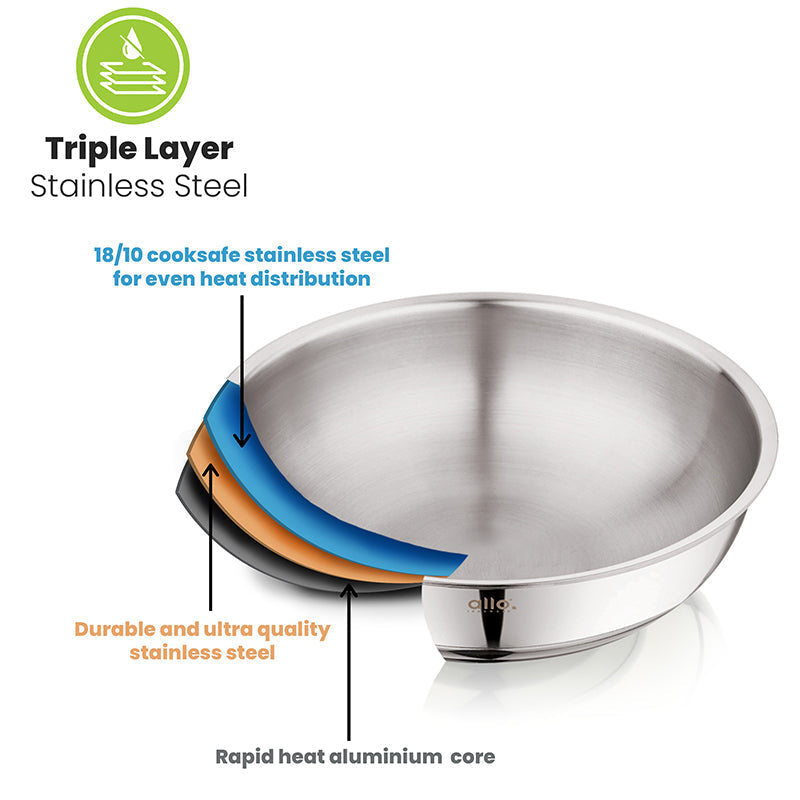 Allo Kermedy CookSafe Triply Sauce pan With Stainless Steel Lid |Non Toxic | 1L, 1.5L, 2.3L, 3.3L