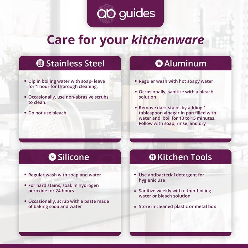 DoorStore Grey In-cupboard Sink Tidy