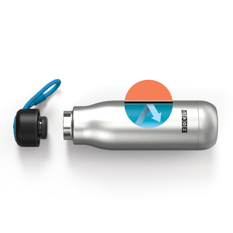Stainless Steel Vaccum Insulated Water Bottle | Multiple Colors