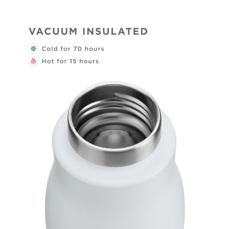 Powder Coated Stainless Steel Vaccum Insulated Water Bottle | 750ml | Multiple Colors