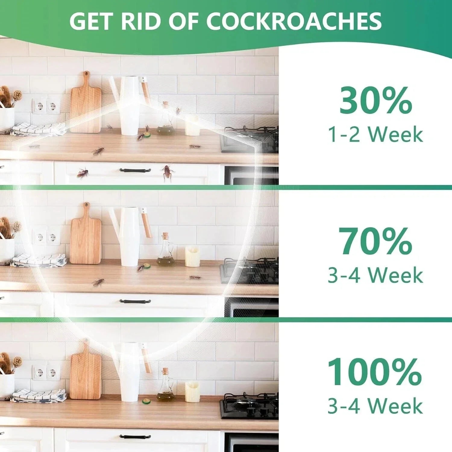 Roach Killer Cockroach Traps for Indoor & Outdoor Infestation Control pack of 12