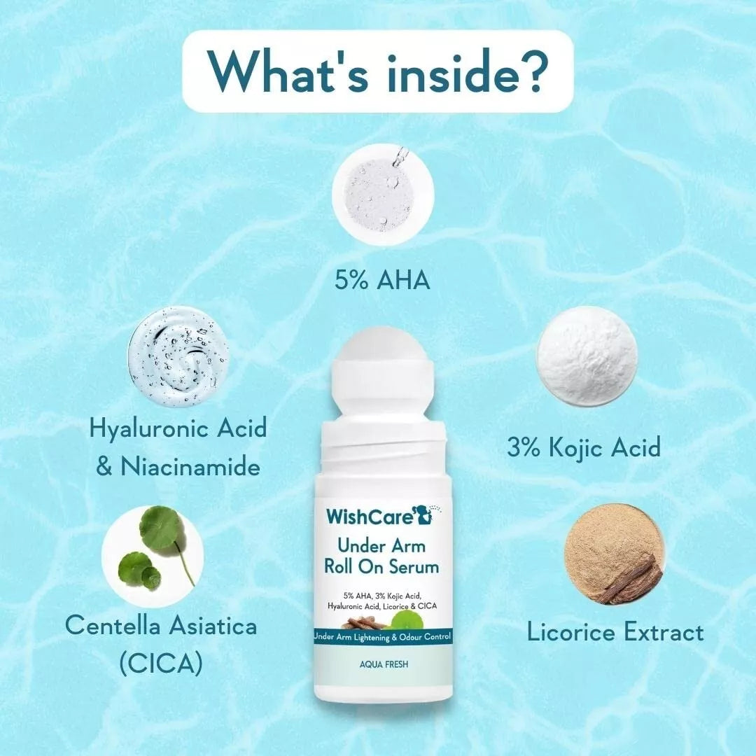WishCare Underarm Roll On Serum-Underarm Lightening :- 50ml