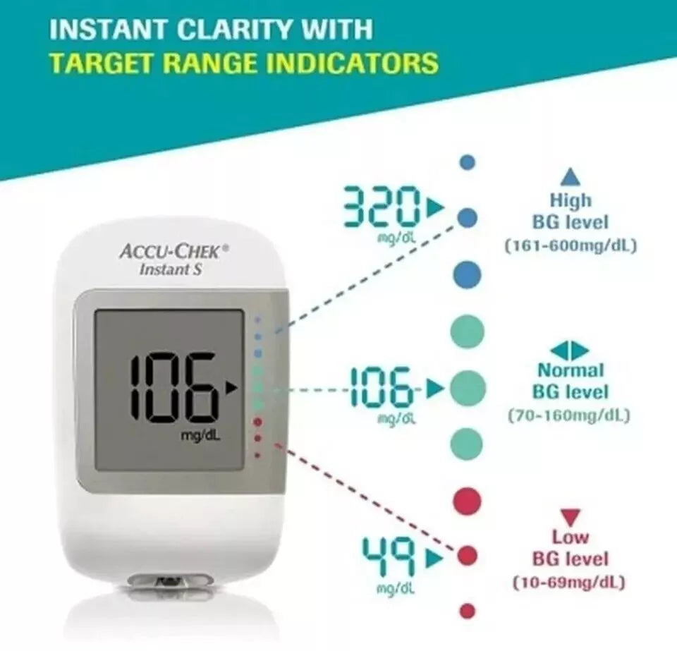 Accu-Chek Instant S Glucose Meter Kit – Fast & Accurate Blood Sugar Monitoring
