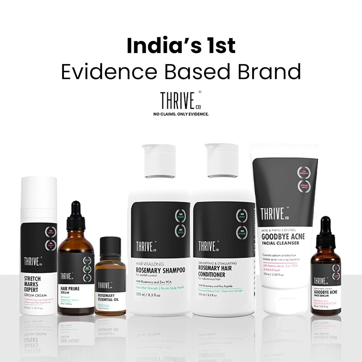 ThriveCo AntiGreying Hair Prime Serum - Reverses Premature Greying Colour ( 50ml )