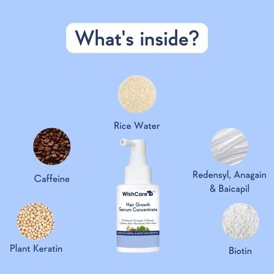 Share WishCare Hair Growth Serum Concentrate with Plant Keratin & Rice Water etc. 30ml