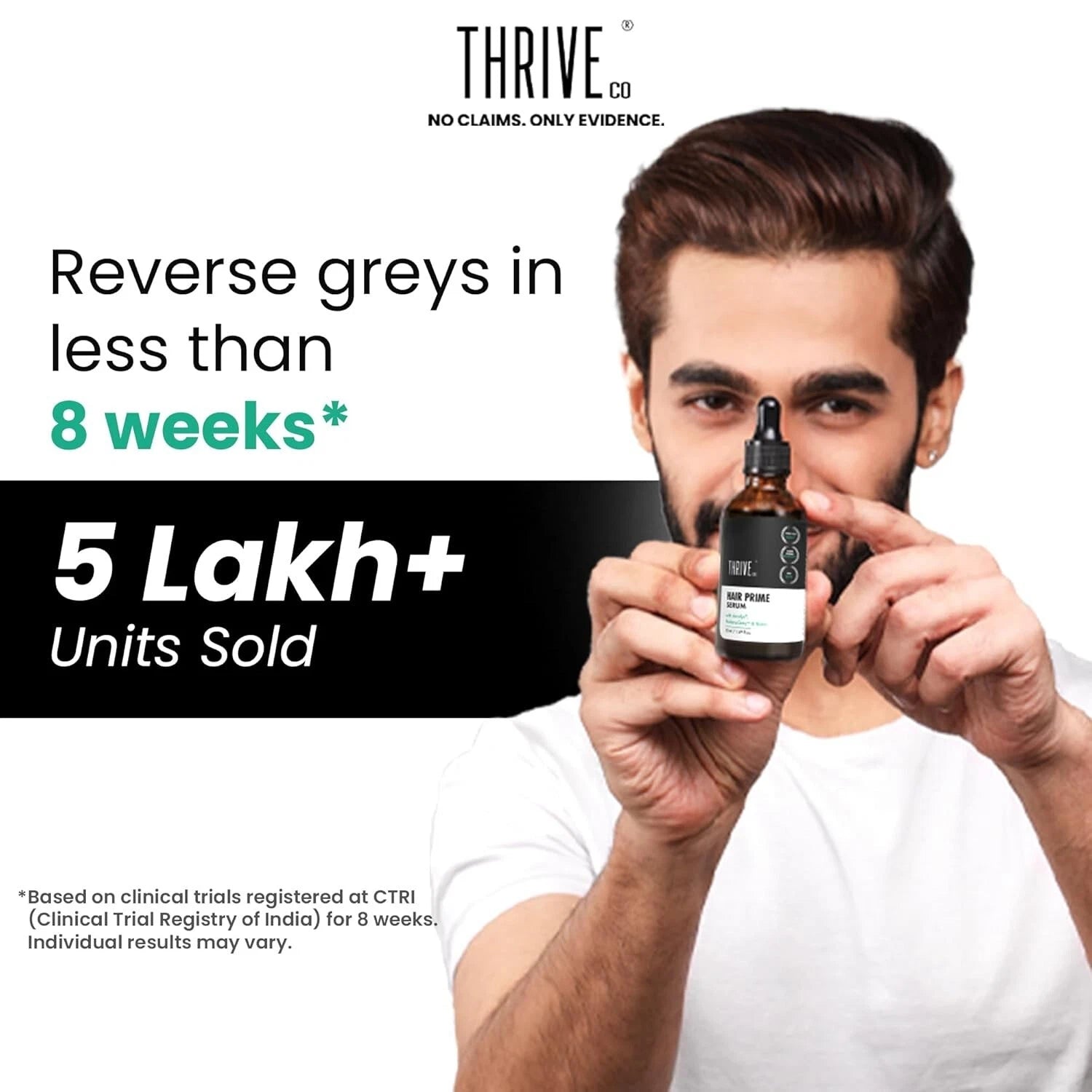 ThriveCo AntiGreying Hair Prime Serum - Reverses Premature Greying Colour ( 50ml )