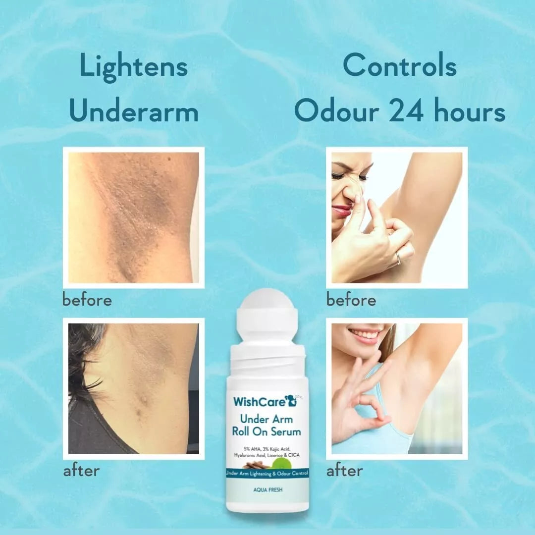 WishCare Underarm Roll On Serum-Underarm Lightening :- 50ml
