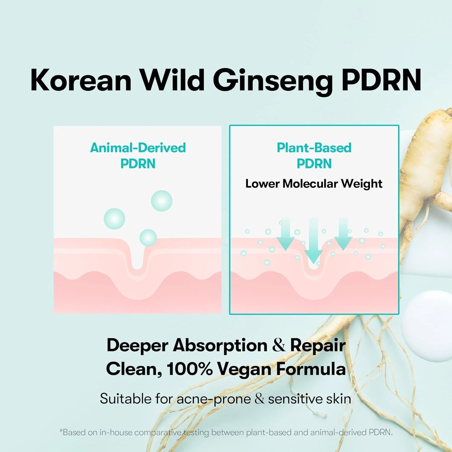 PDRN Essence Stick Balm, PDRN Collagen Multi Wrinkle Stick Korean Skincare 0.33