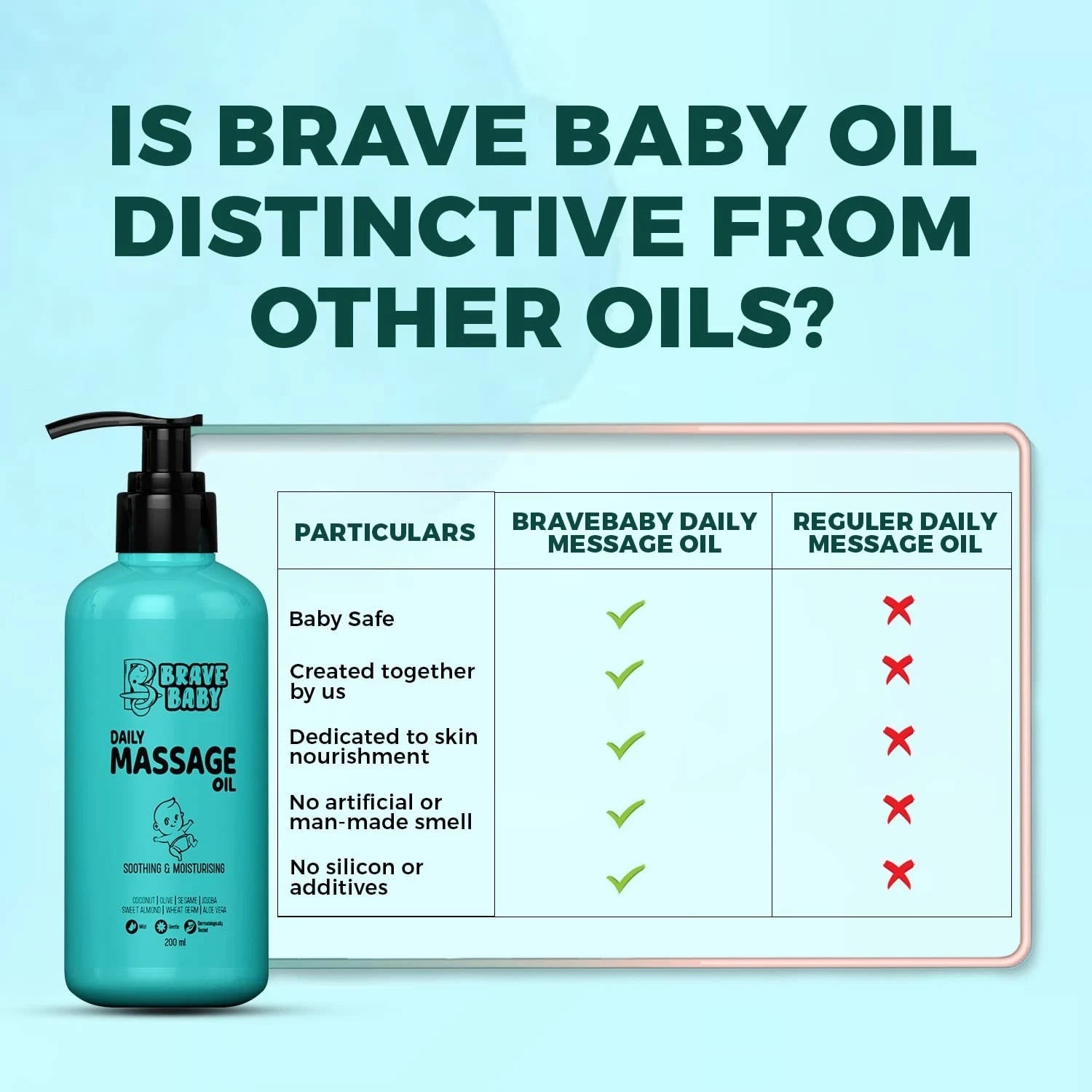 Brave Baby Daily Massage Oil | Soothing Massage Oil for Babies 200ml