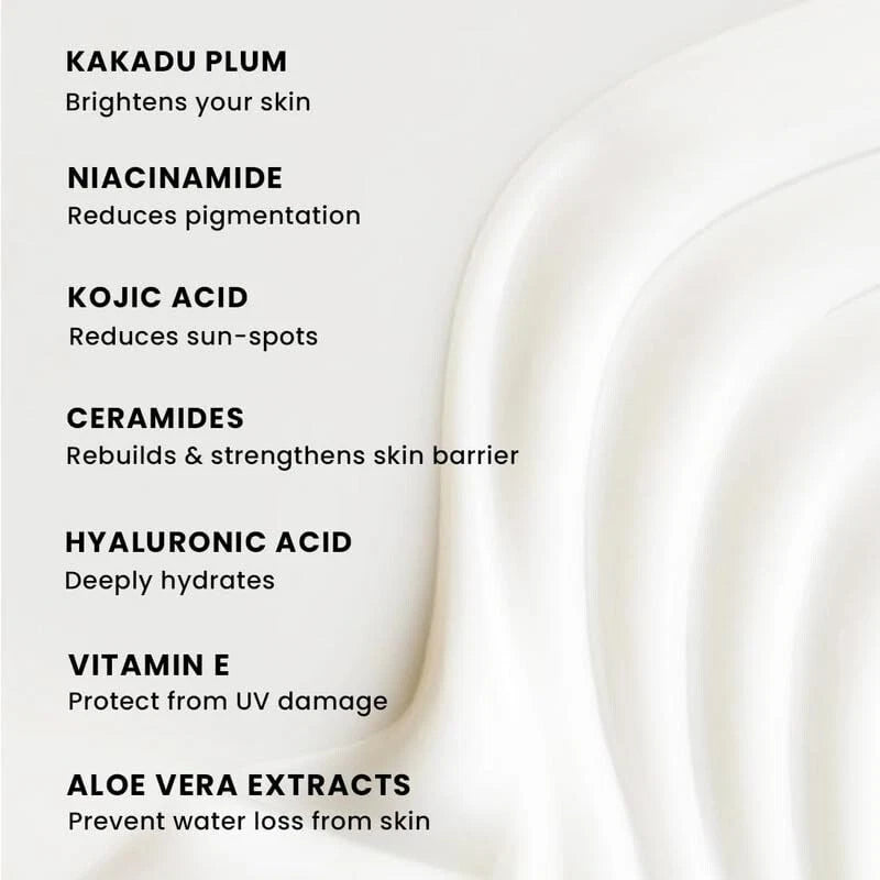 Hyphen All I Need Sunscreen SPF 50 PA ++++ All Skin Types 50ml
