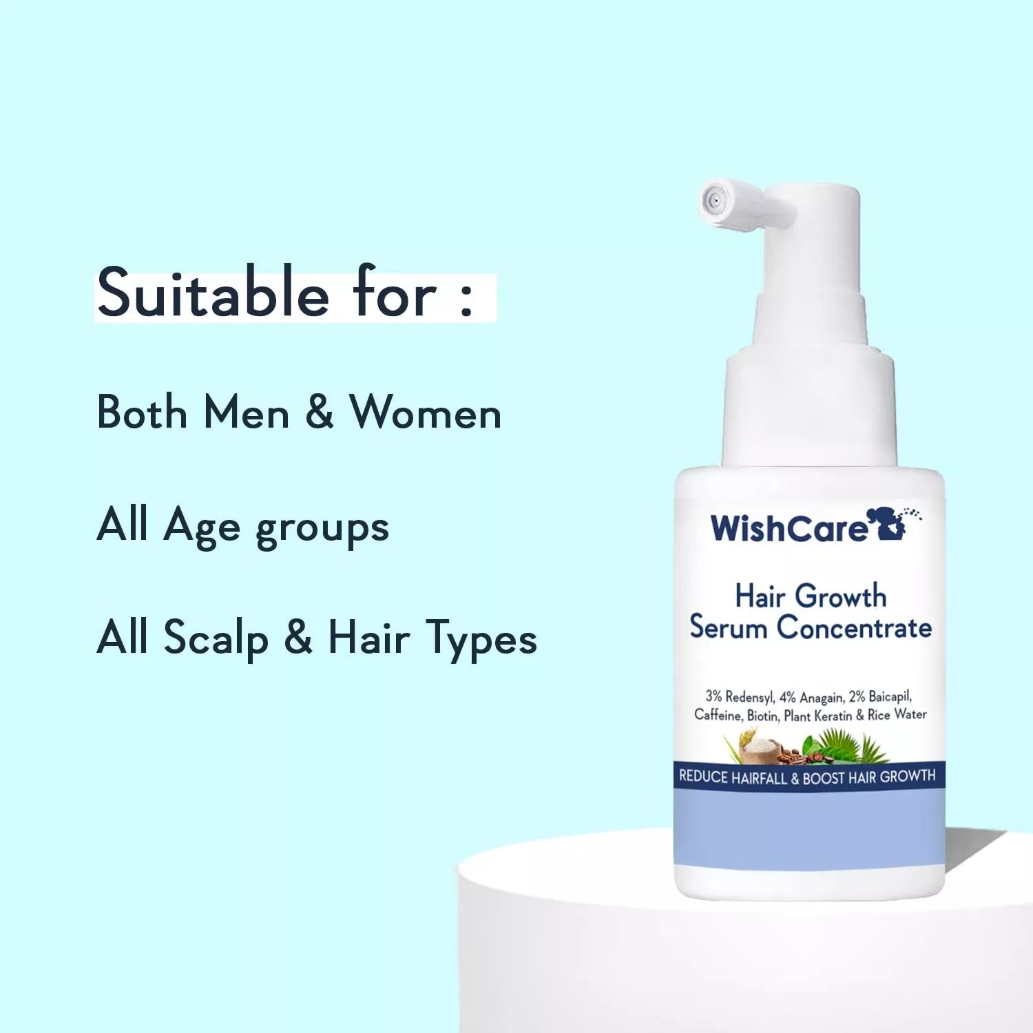 WishCare Hair Growth Serum Concentrate:- Hair for Men & Women 30ml