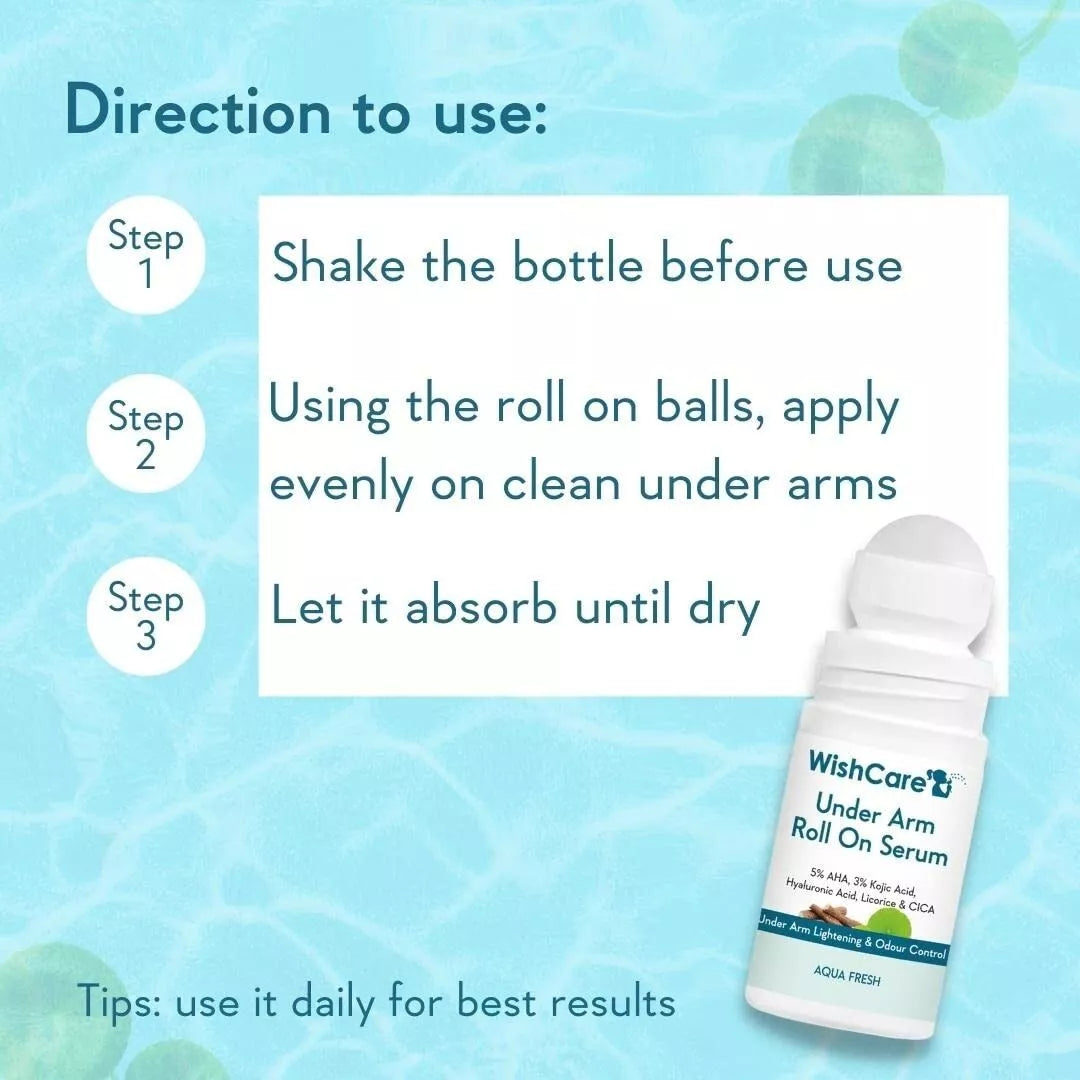 WishCare Underarm Roll On Serum-Underarm Lightening :- 50ml