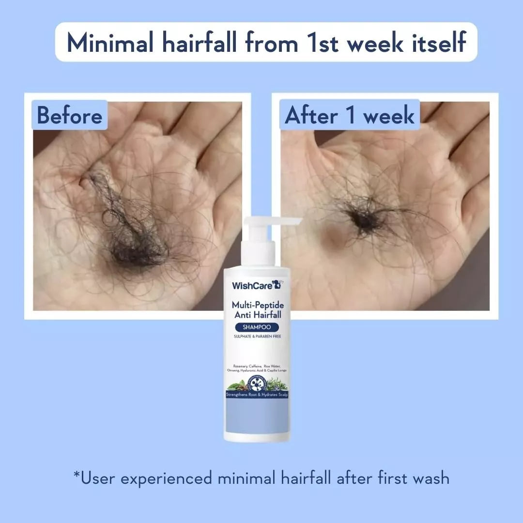 WishCare Multi Peptide Anti Hairfall Shampoo :- 250ml