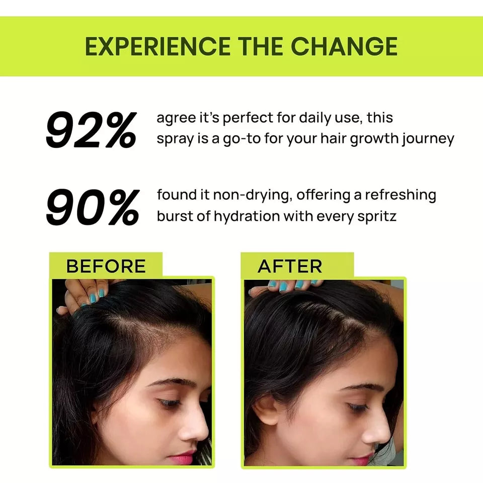 ALPS Organic Rosemary Water | Hair Spray For Growth | Hair Growth Expert 200 ml